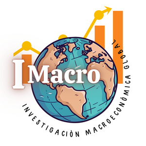 Global Macroeconomic Research