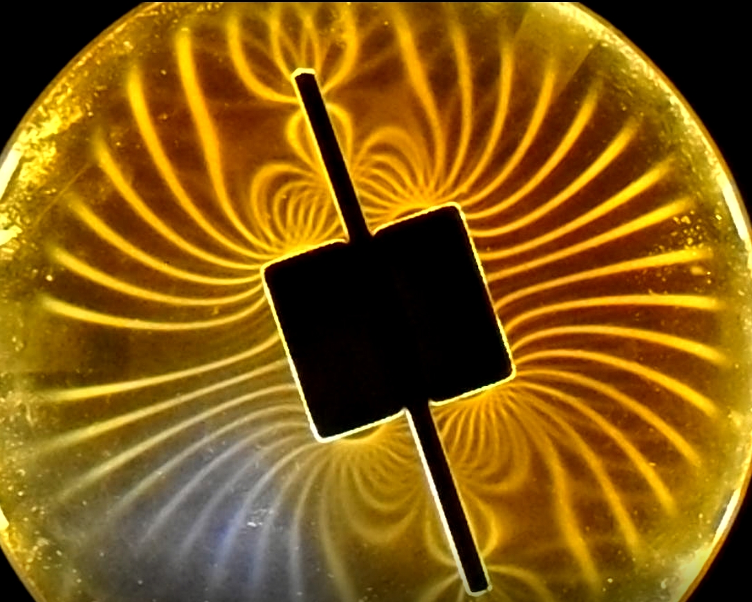 Magnetic Field