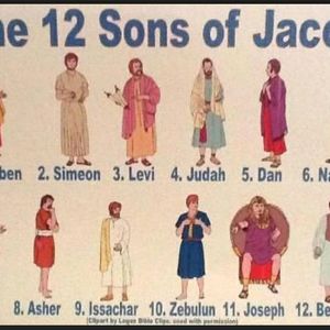 To show blood in the face