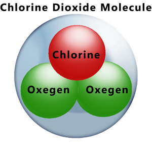 Molecular Medicines