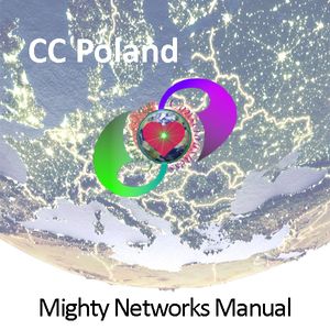 CC Poland