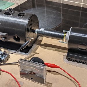 Free Energy- Faraday Research